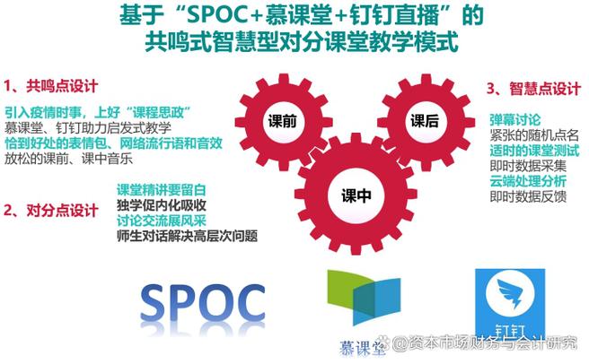 慕课堂免费网课入口
