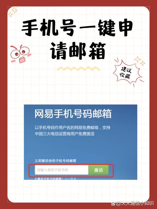 一个手机号几个163邮箱