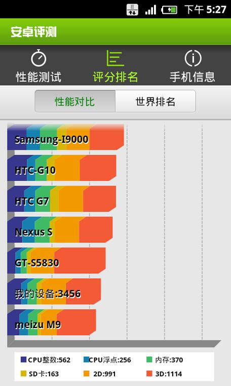 安卓软件测试