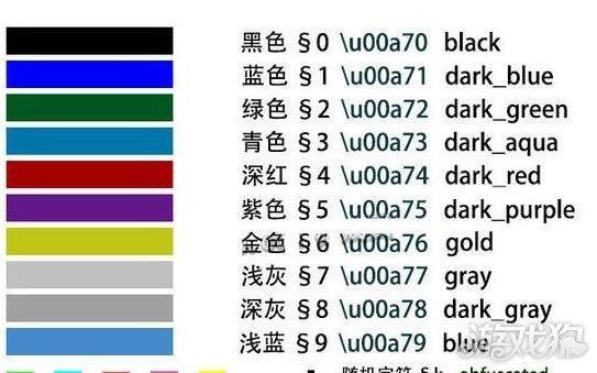我的世界怎么改颜色字体