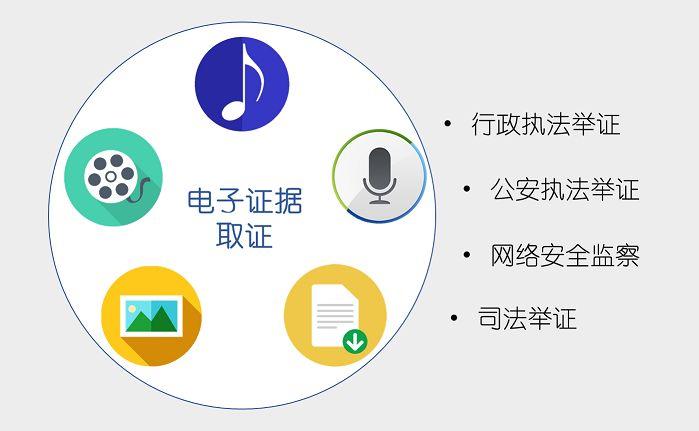时间戳取证软件app截图