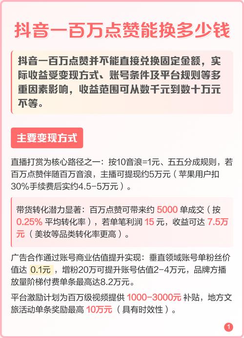 多少赞可以换钱