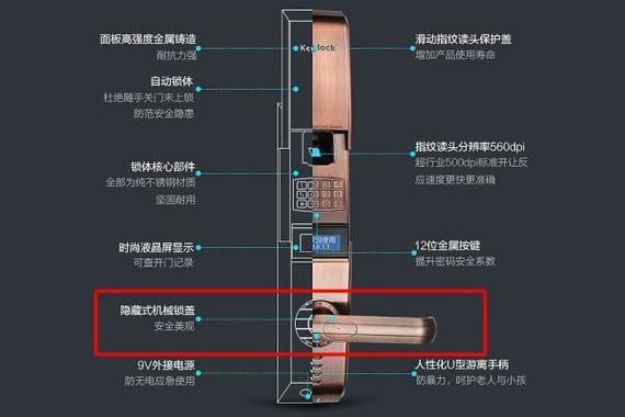 keylock密码锁初始密码缩略图