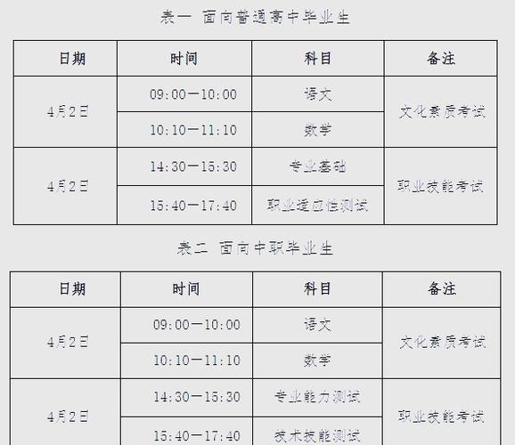 单招只能走省内吗