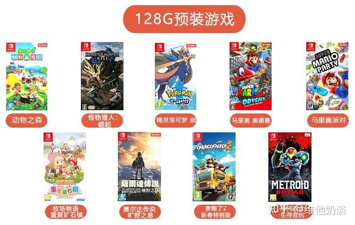 switch最全游戏目录