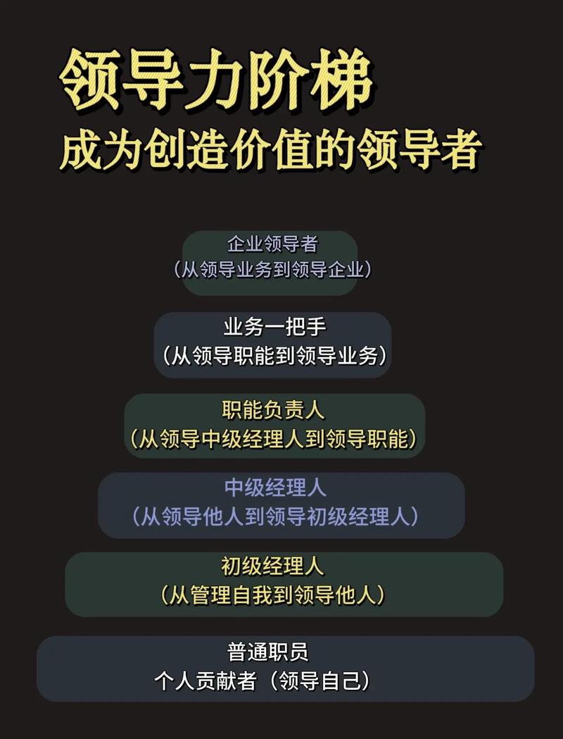 为单位建言献策5条