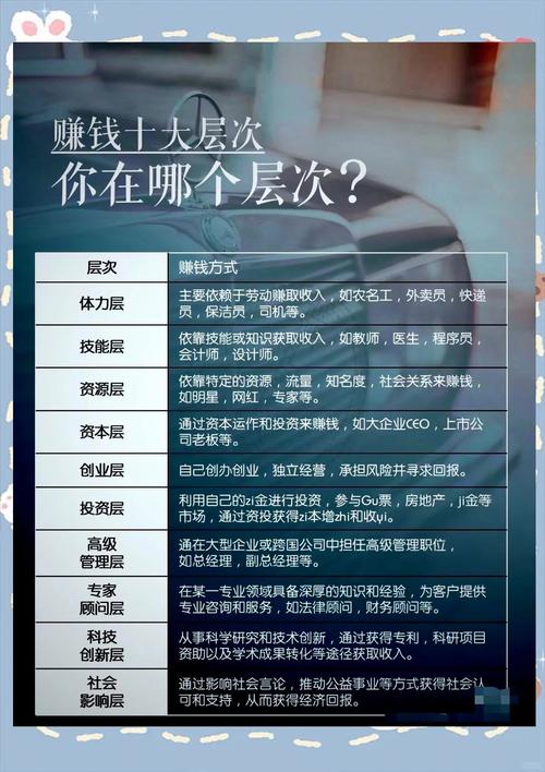 优玖互邦的赚钱方式