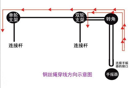 手动晾衣架钢丝缠绕维修视频