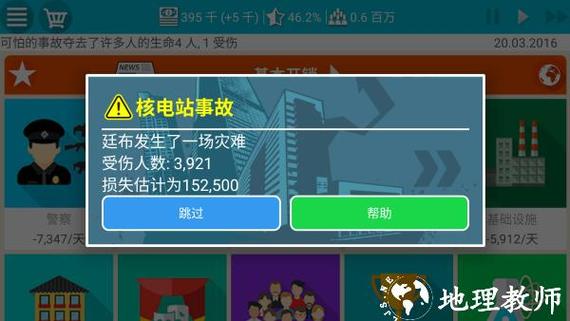 总统模拟器3汉化破解版截图