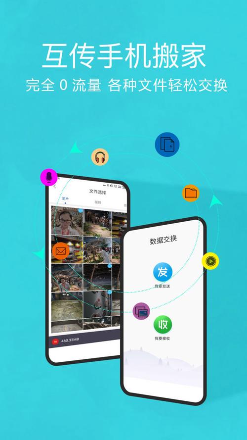 手机搬家一键换机助手