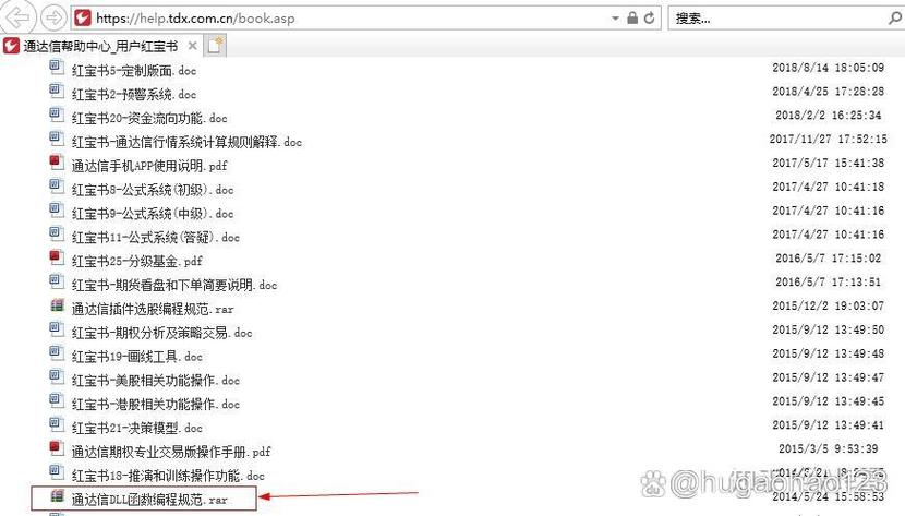 通达信软件编辑文字函数的用法