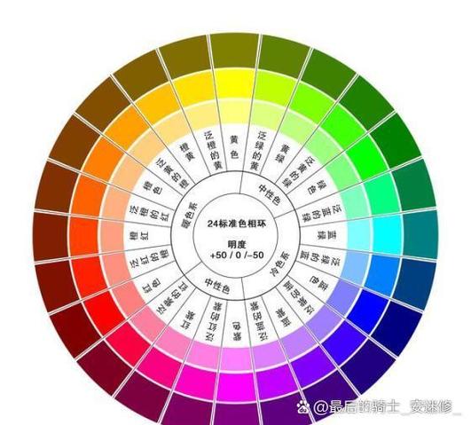 24种颜色前10色