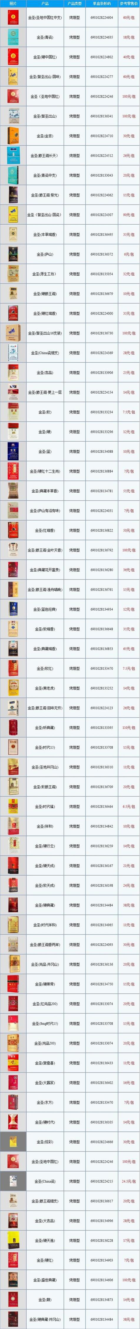 黑金圣多少钱一包