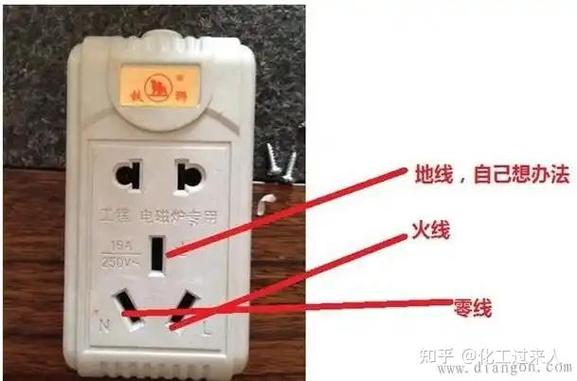火线和零线能接反吗