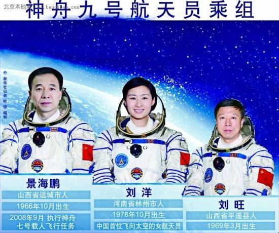 神舟九号的宇航员是谁