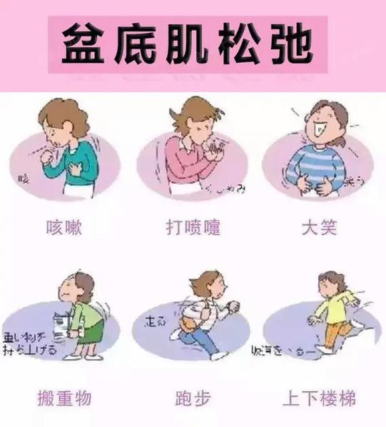 下边不紧松怎么办