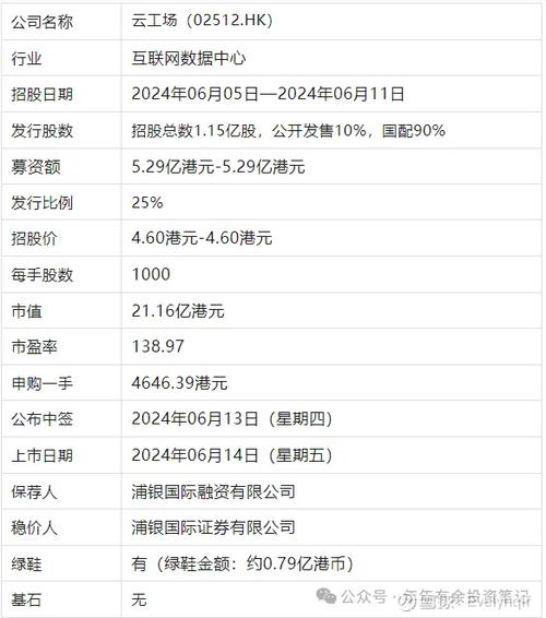 aoc是上市公司吗截图