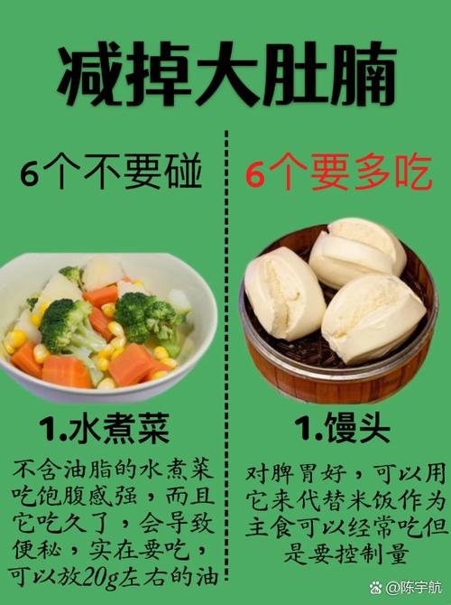 怎么才能减掉脂肪