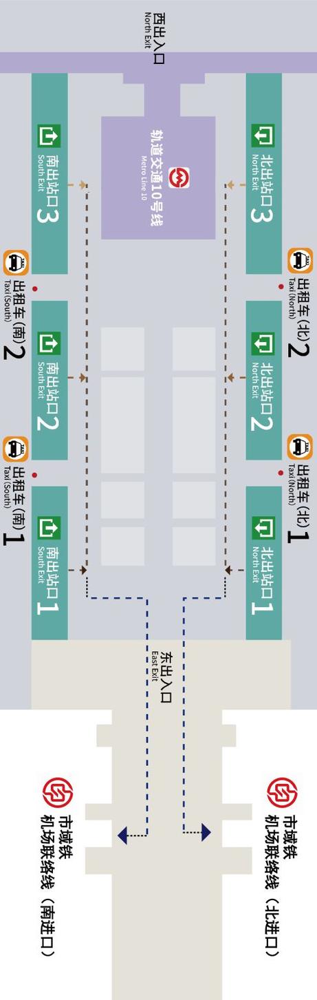 上海站指的是上海哪个站