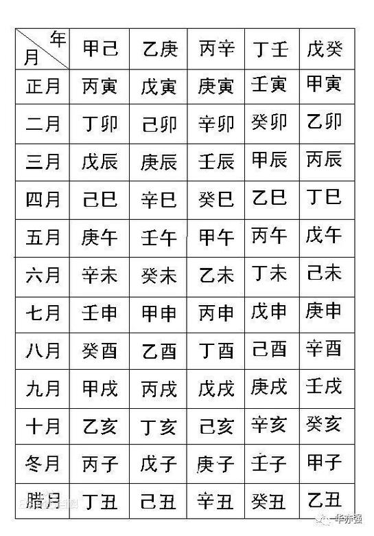 八字日柱查询免费