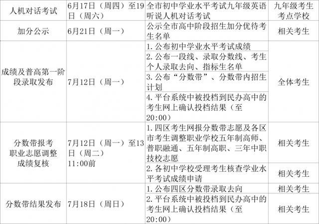 2021年中考什么时候开始