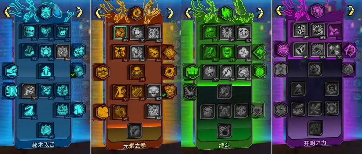 无主之地3相位狂战士