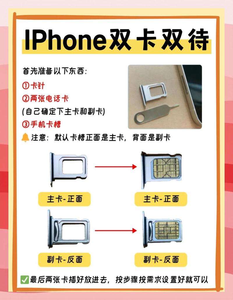 双卡推荐哪两个运营商截图