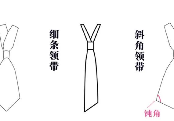 jk领带怎么系伸缩绳