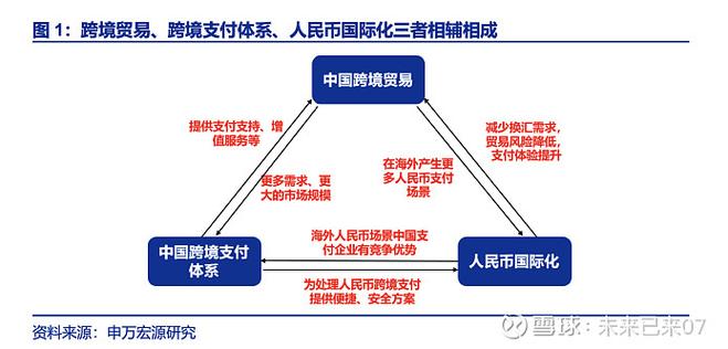 淘宝先付款还是后付款