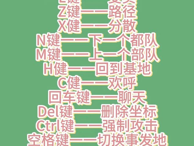 红色警戒快捷指令大全截图