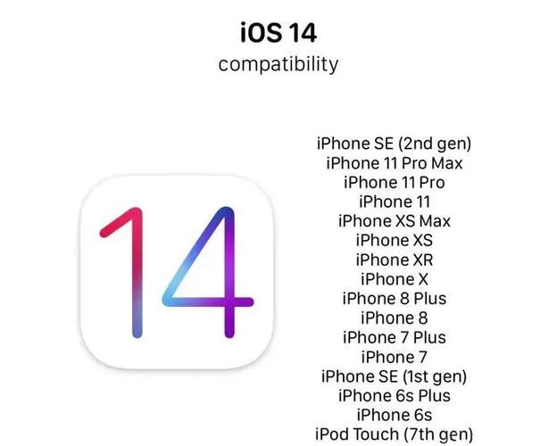 ipad7更新ios14怎么样