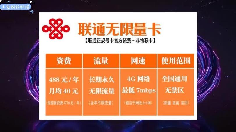联通包年网费可以退吗