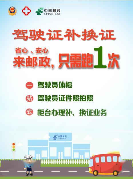 中国邮政驾驶证换证
