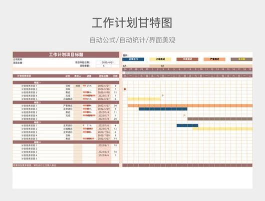 计划工作的第一步骤是什么