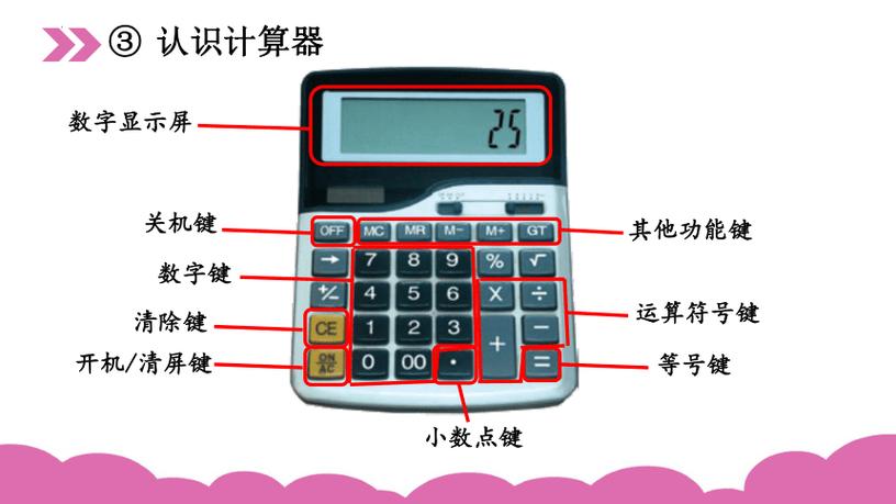 学生计算器功能键图解