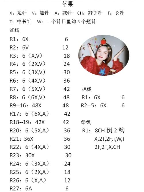 钩针教程初学