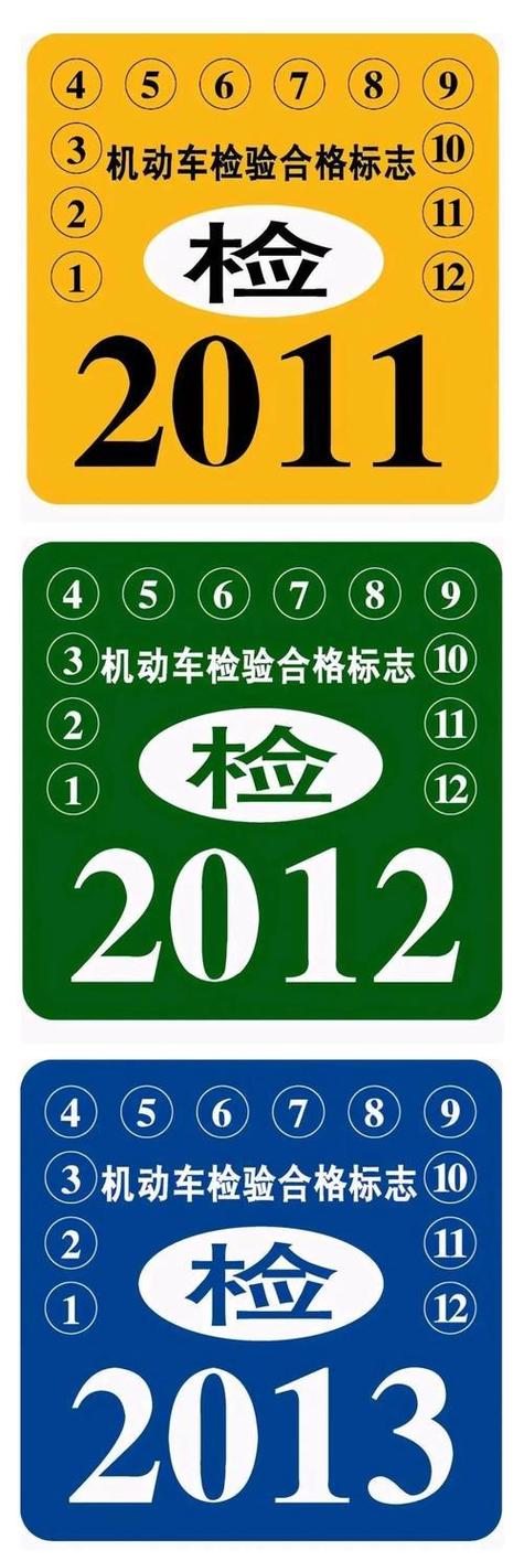 年审认证
