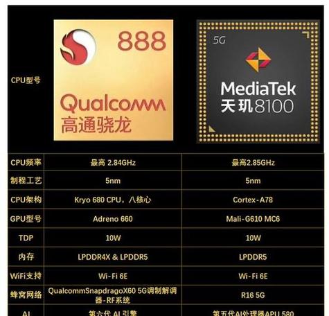 手机cpu坏了还能用吗截图