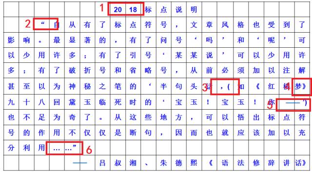 引用古诗句标点怎么打缩略图
