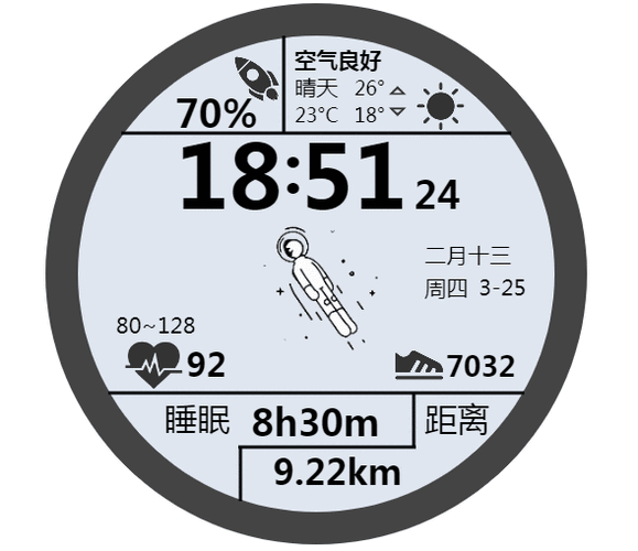 iwatch太空人表盘设置