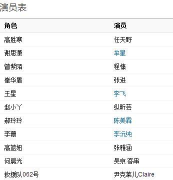 1-36集剧情分集简介
