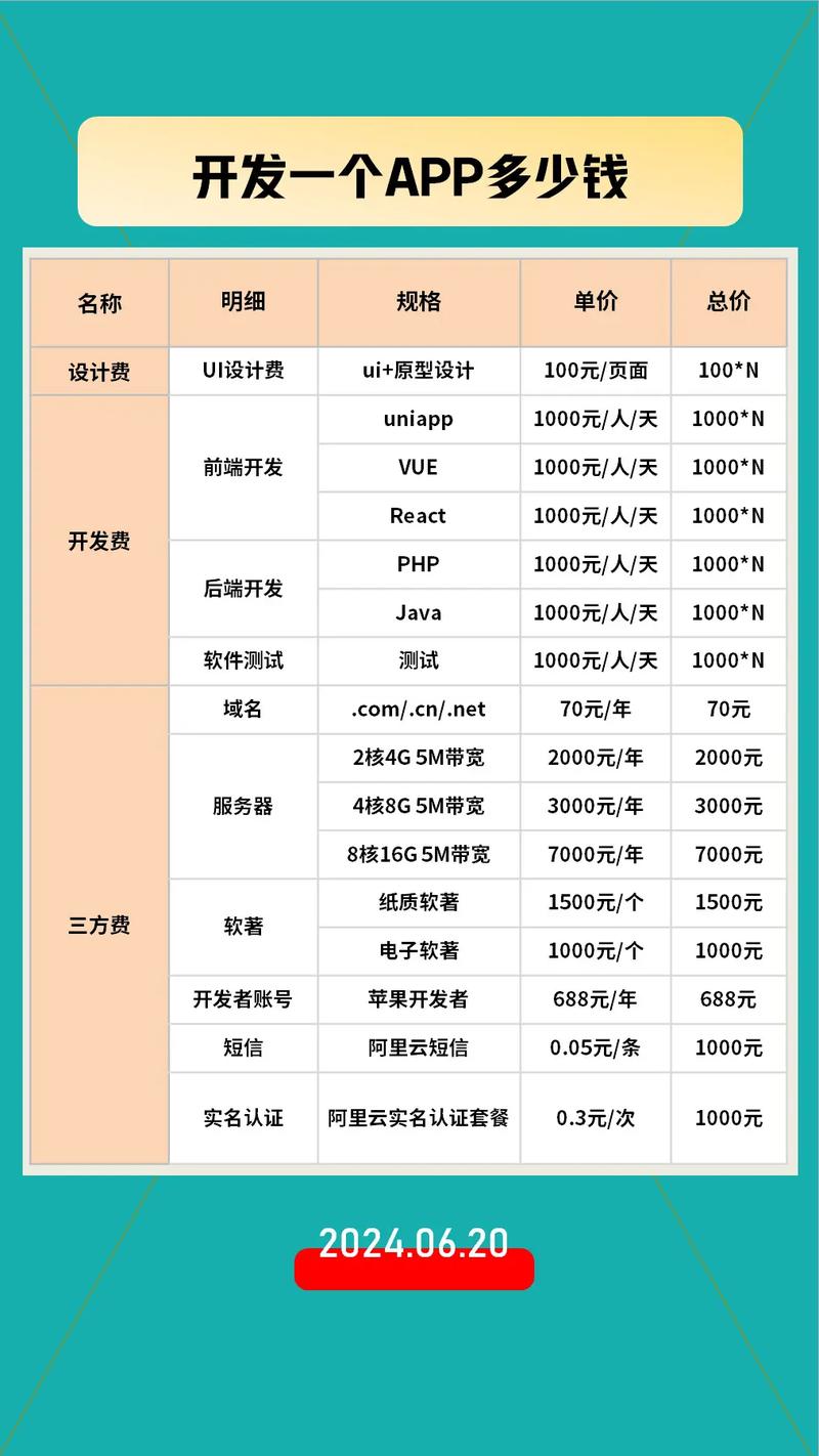 正版proface软件多少钱