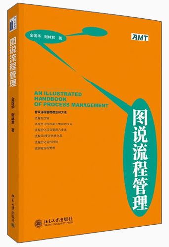 新华书店网上订购流程图标
