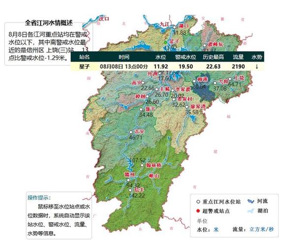 江西江河水位水情