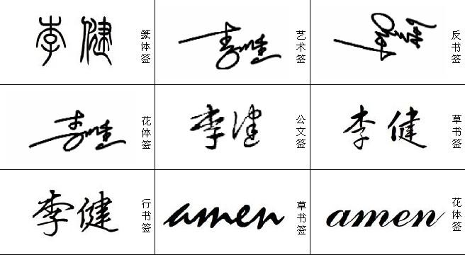 名字一笔连写