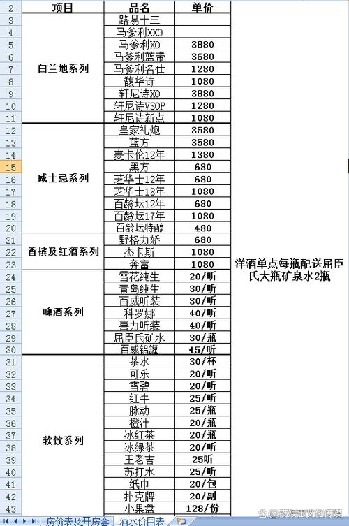 附近便宜ktv价格表图标