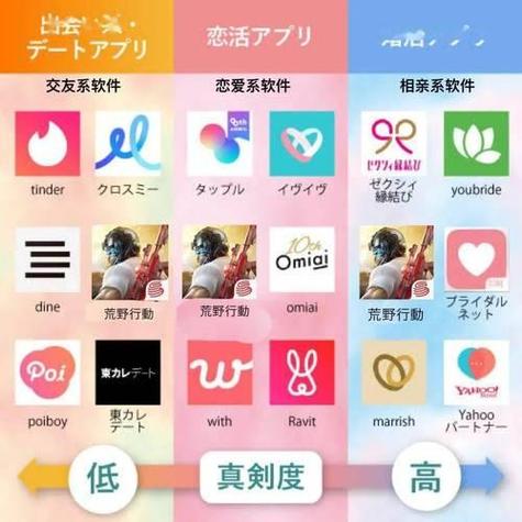 bumble交友靠谱吗游戏截图