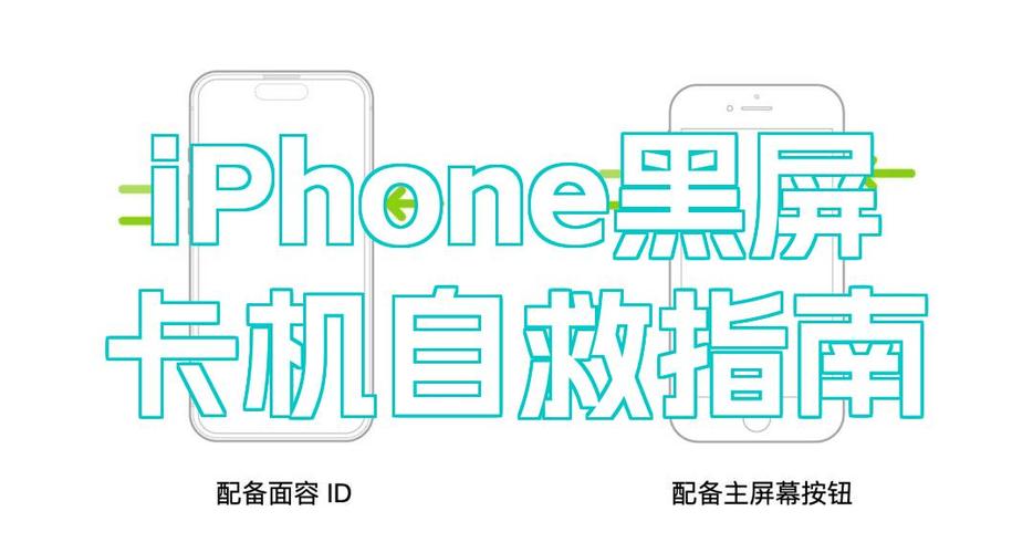 为什么苹果相机打开是黑屏