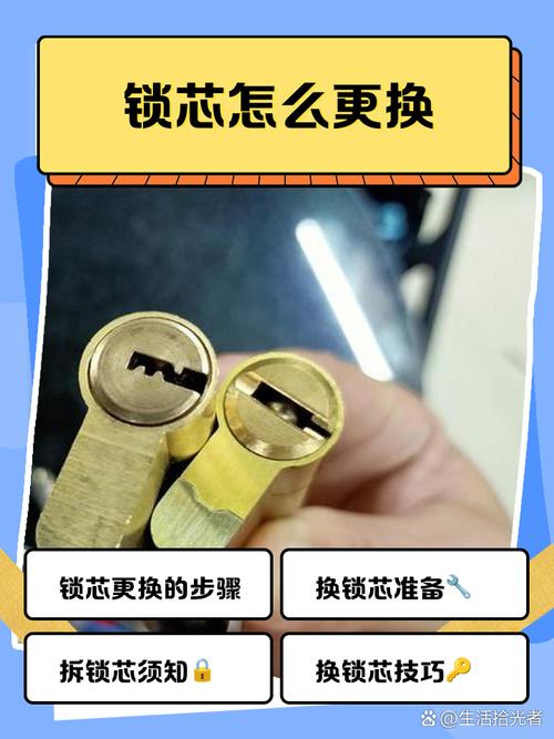 指纹锁机械锁芯更换缩略图