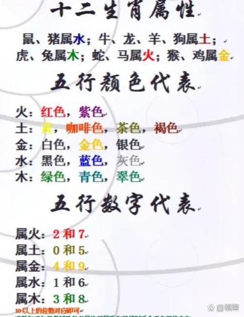 机字五行属什么图标